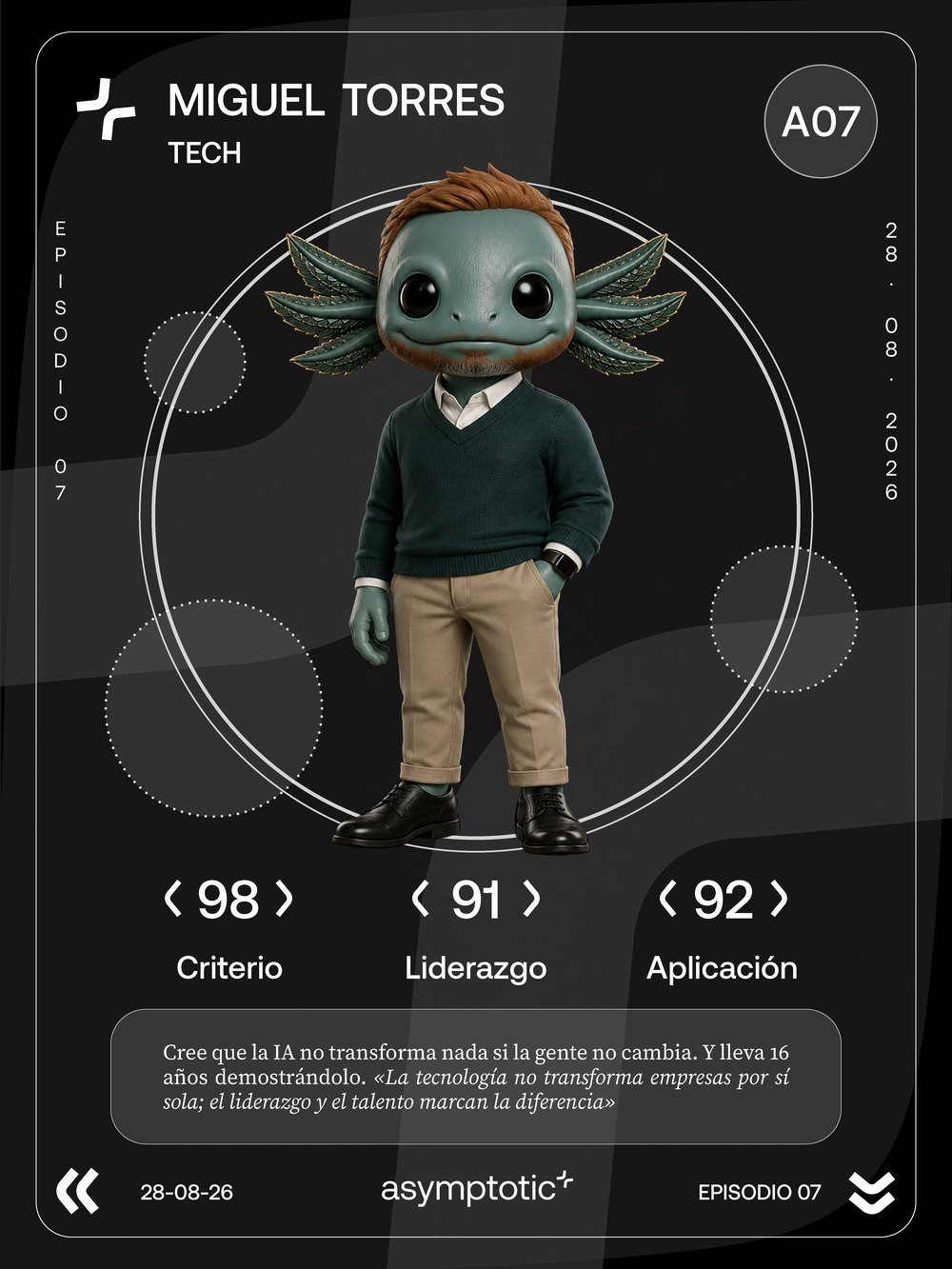 Asymorph de Miguel Torres